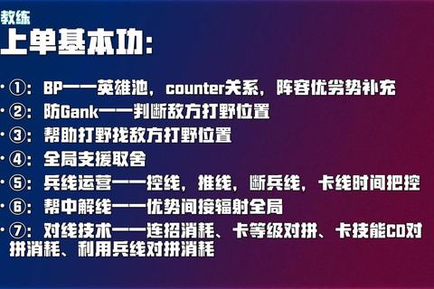 英雄联盟2025赛季打野进阶攻略野区资源掌控与团战节奏解析