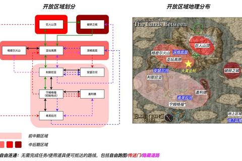 战局纵横：开放世界游戏地图设计与策略探索全指南