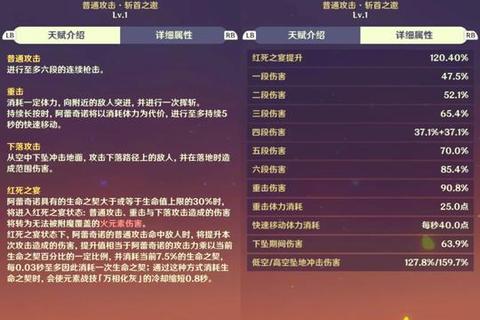 木系平民玩家开局攻略技能解析与属性加点推荐