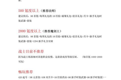 奇迹巅峰手游新手职业选择与装备强化技巧战力提升攻略