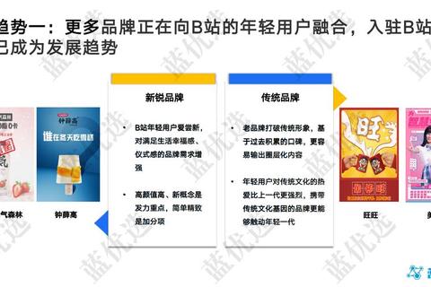 B站卡多久发货常见痛点解析与高效发货技巧分享
