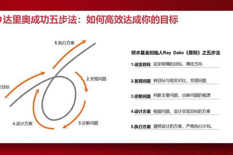 蛛王比赛制胜秘籍 高手实战技巧与快速提升策略全解析