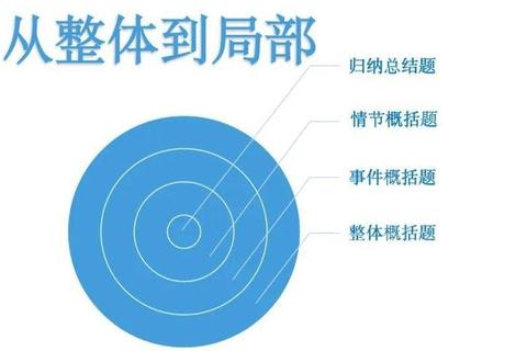 邵怎么解决常见难题三步教你轻松掌握核心技巧