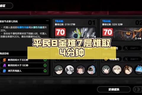极品首富平民玩家零氪党必备冲榜技巧与资源管理攻略