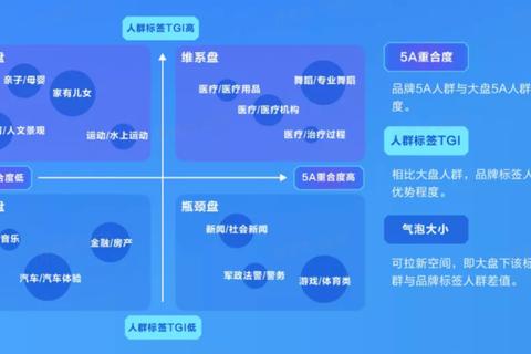 秒赞神器哪个好用三大痛点解析与高效解决方案推荐