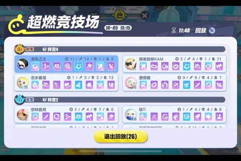 腾讯弹弹堂手游竞技场高胜率秒杀连招与属性强化实战技巧解析