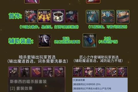 霸者sf高爆装备获取与沙城争霸进阶技巧全解析