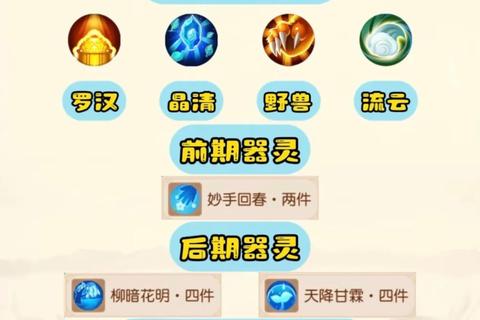 梦幻手游普陀孩子养成攻略属性加点与技能搭配技巧详解