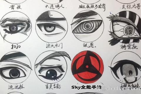 怎么画写轮眼三步掌握复杂结构细节零基础也能轻松上手