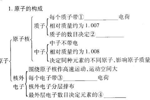非致命武器有哪些：常见痛点解析与分类应用指南