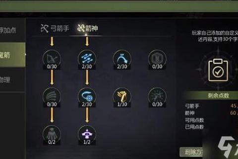龙之谷手游精灵洗练全攻略满级属性优化与高资质培养技巧解析