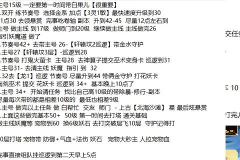 龙三零氪党速通秘籍-新手必看七日快速提升战力技巧解析