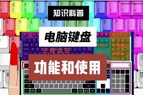 键盘按键图深度解析：电竞玩家必备快捷键位布局与操作指南