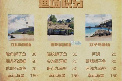 云梦川隐藏任务钓鱼技巧与奖励获取全攻略