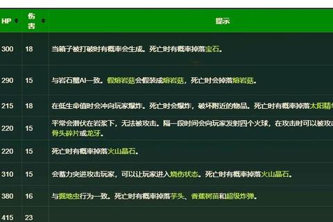 篝火2全面生存指南从基地建造到黑暗侵袭防御全流程技巧解析
