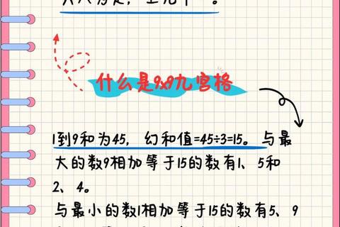 九宫格数独玩法全攻略:规则解析与解题技巧速成 九宫格数独玩法全攻略:规则解析与解题技巧速成