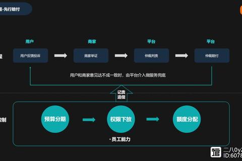 小米为什么被骂背后用户痛点解析与品质服务优化方案
