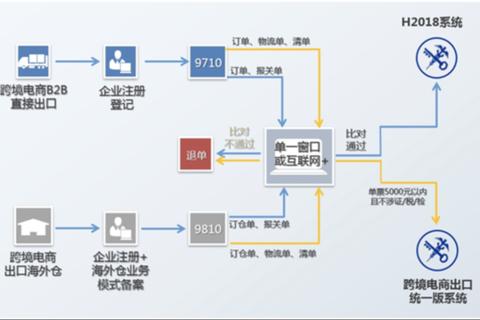 江湖风云录苏州主线任务全流程通关指南与魔教线索解析