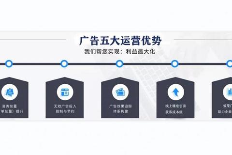 为什么做陈列决定门店成败 三步破解客流转化痛点