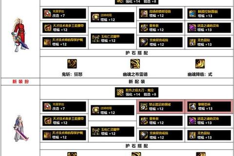 DNF手游鬼泣零氪党必看 毕业装备选择与辅助输出双修技巧