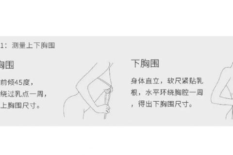 尺寸怎么算总出错？三步精准计算技巧全解析