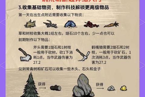 饥荒手游版生存指南 新手快速上手必备技巧与资源获取攻略