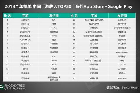 印度巴士下载指南_畅游交通与资源获取全解析