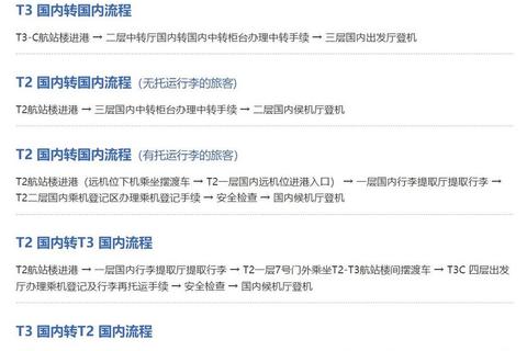 怎么转国籍流程复杂？三步搞定国籍转换难题