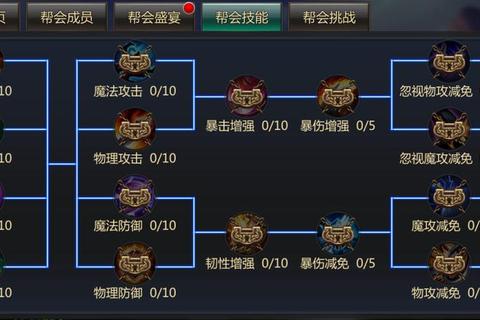 成吉思汗手游副本全流程解析与高效阵容搭配技巧指南