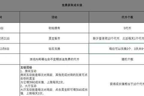 钱宝攻略新手必看快速提款技巧与注册奖励解析