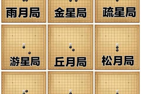 彩珠连星：五子棋策略竞技场上的智慧交锋与炫色风暴