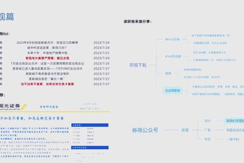 哪里看研报效率低资源杂？五招快速锁定精准行业报告
