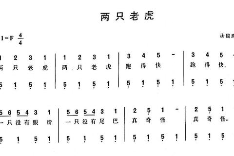 两只老虎钢琴谱简单版零基础入门双手指法练习教程