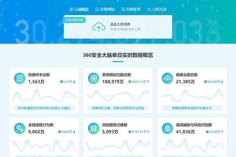 共享软件下载指南：安全免费资源一键获取与极速体验