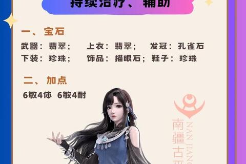 梦幻诛仙手游神兽选择培养全攻略零氪党必看的高性价比获取技巧与实战搭配