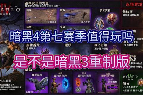 暗黑3可以玩多久游戏寿命短成痛点赛季更新与多角色玩法助你持久畅玩