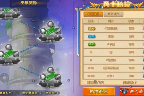 弹弹堂秘境全隐藏关卡解锁攻略与高伤害通关技巧解析