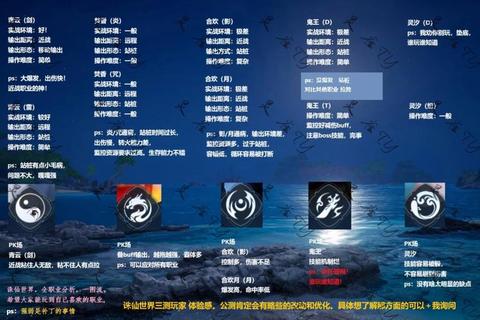 诛仙手游宠物培养全攻略技能搭配与驯养技巧一步到位