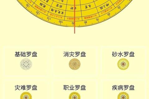 电子罗盘免费下载-高精度手机导航工具获取及安装指南
