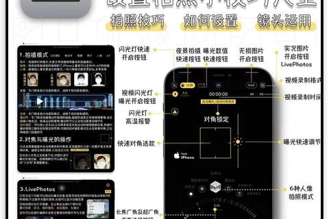苹果原相机下载教程-高清拍摄技巧与功能使用指南