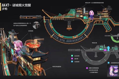 穿越手游AK换购攻略最新技巧零氪党必看高效获取方案