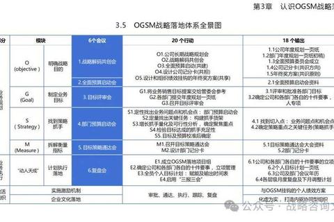 为什么Toca成为核心痛点？解锁高效解决方案的关键步骤