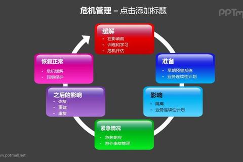 无限轮回终极生存指南：时间循环机制与资源管理全解析