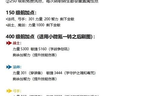 腾讯手游奇迹战士加点装备全攻略平民力敏型打手攻速档位提升技巧