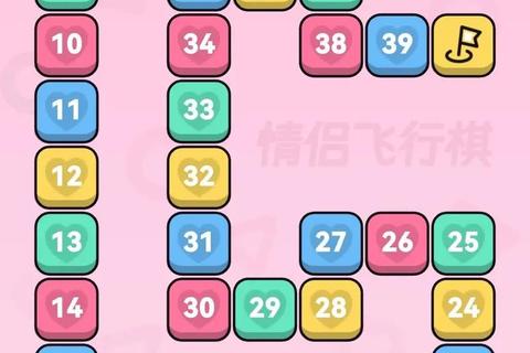 双人飞行棋：云端争锋-骰子决胜的空中博弈战双人飞行棋大作战-骰子决胜云端争霸之旅飞行棋双雄对决：智谋棋盘上的云端征途双人飞行棋竞技场-骰运攻防与策略风暴飞行棋双星争霸：云端航线上的骰子冒险