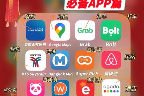 应用商店下载指南:轻松获取热门APP_一步到位