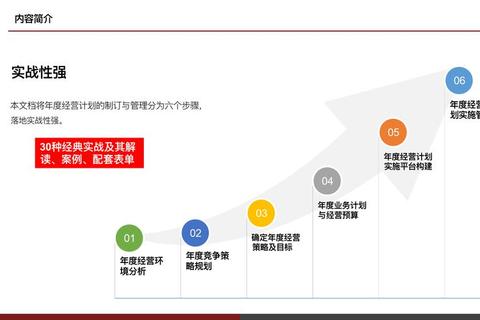 合并公司游戏高效经营全面攻略资源优化与战略布局技巧详解