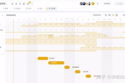 震荡期团队协作与冲突化解高效通关全攻略