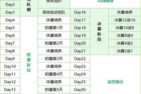 仙剑奇侠传手游职业选择技能搭配与装备培养进阶攻略