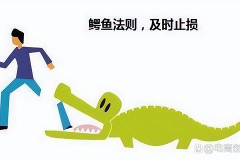 如何驯服鳄鱼：化解危险挑战并掌握安全控制技巧